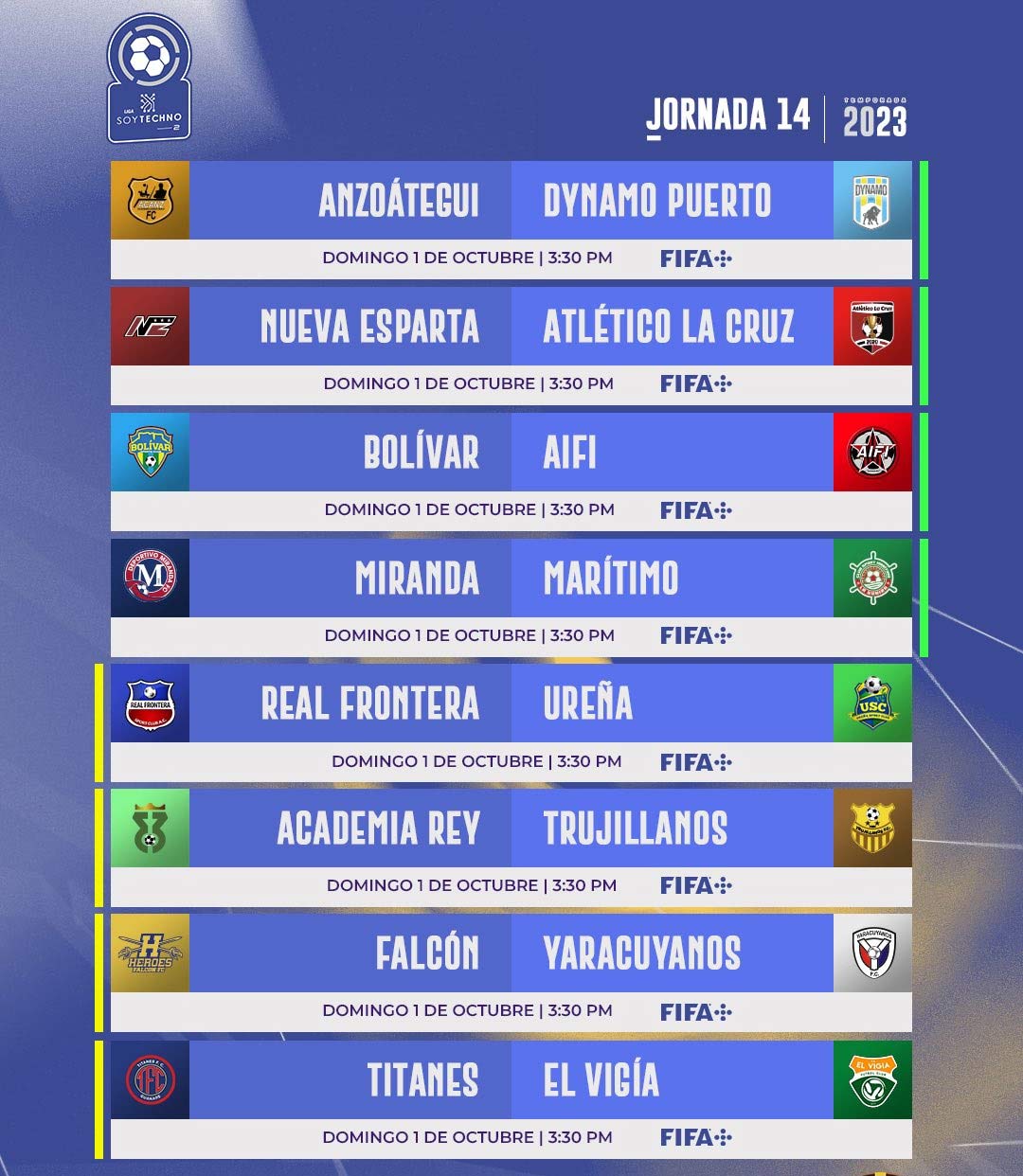 Últimos clasificados Liga FutVe 2