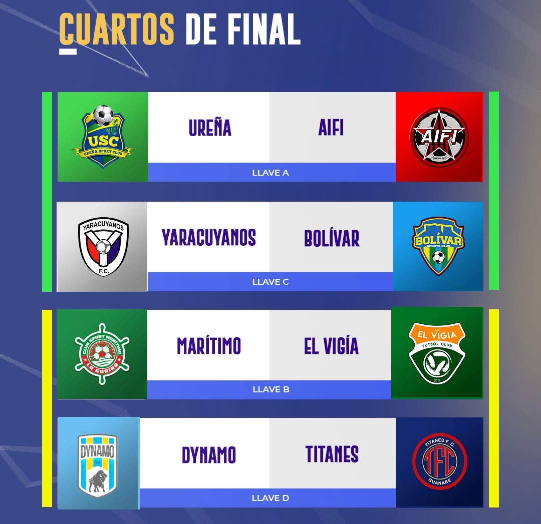 Cuartos de Final Liga FutVe