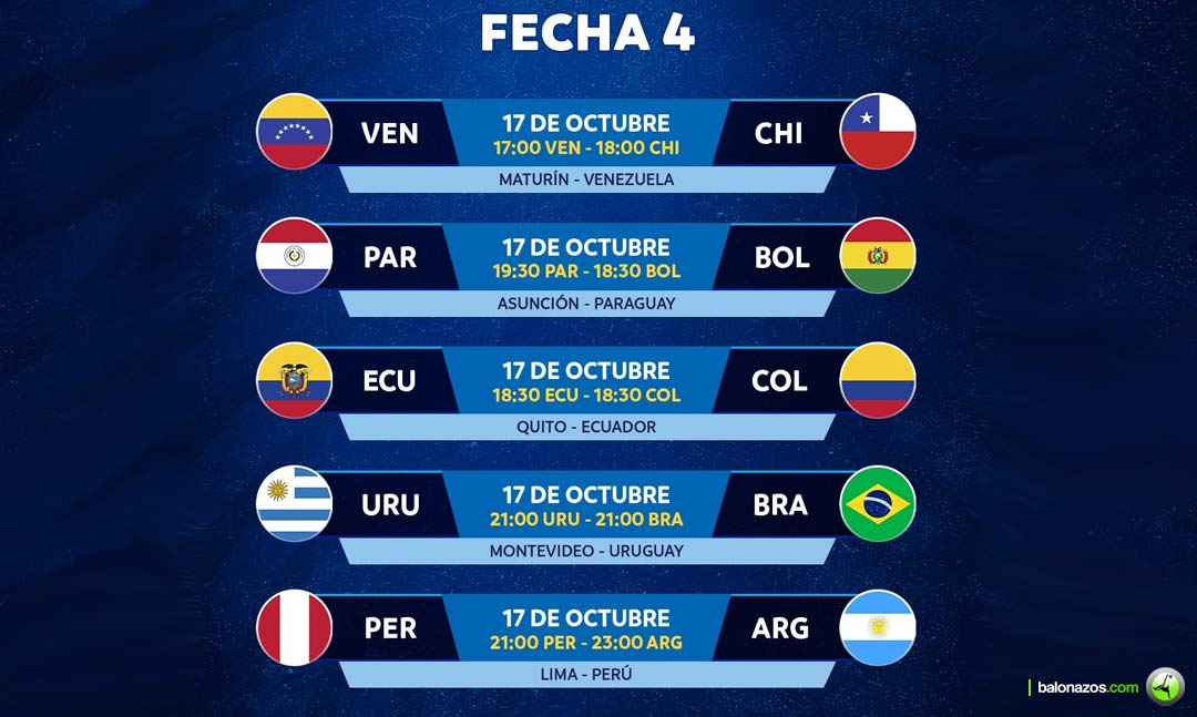 Partidos de hoy martes 17 de octubre, por Eliminatorias