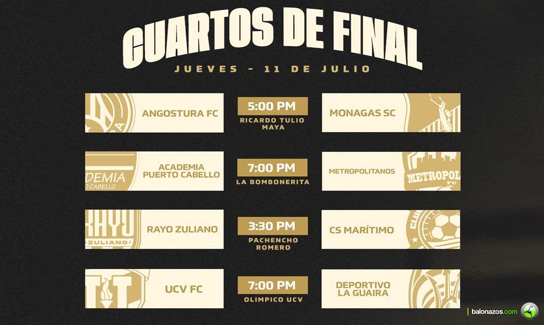 Los Cuartos de Final de la Copa Venezuela