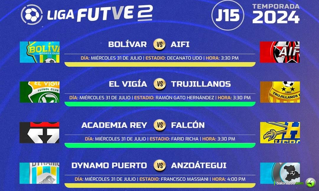 La Jornada 15 Liga FutVe 2