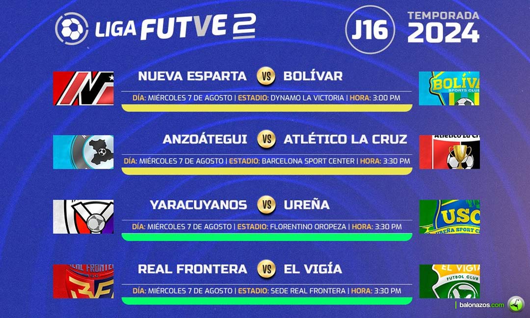 La Liga FutVe 2 vuelve a la acción este miércoles 7 de agosto con la jornada 16