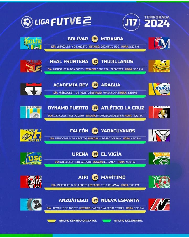 La Jornada 17 del FutVe 2