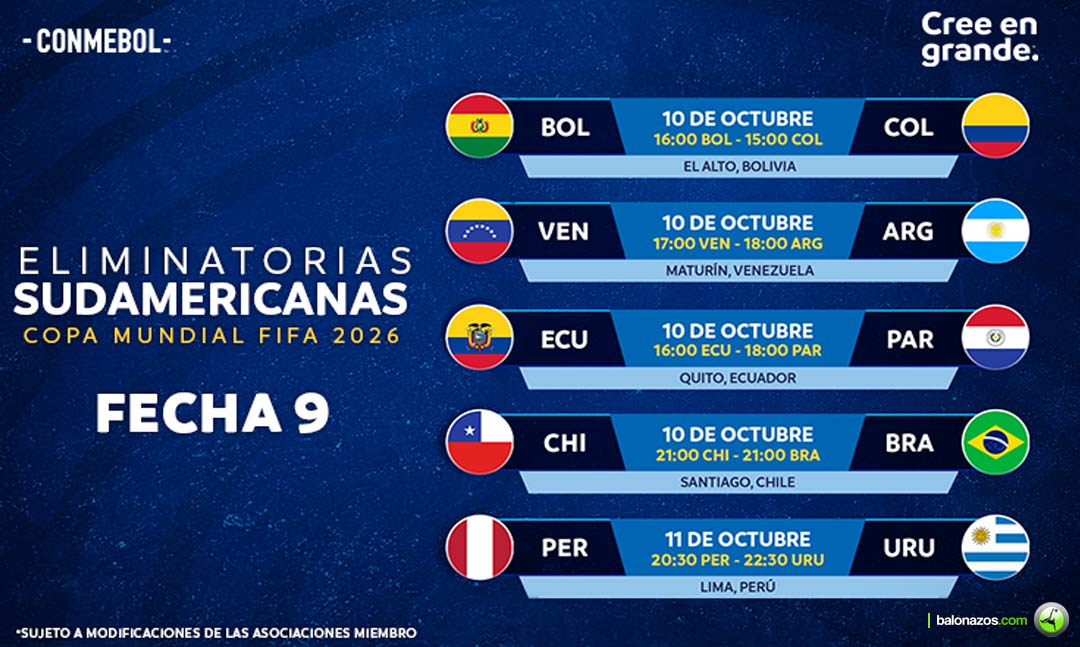 La Jornada 9 del Premundial