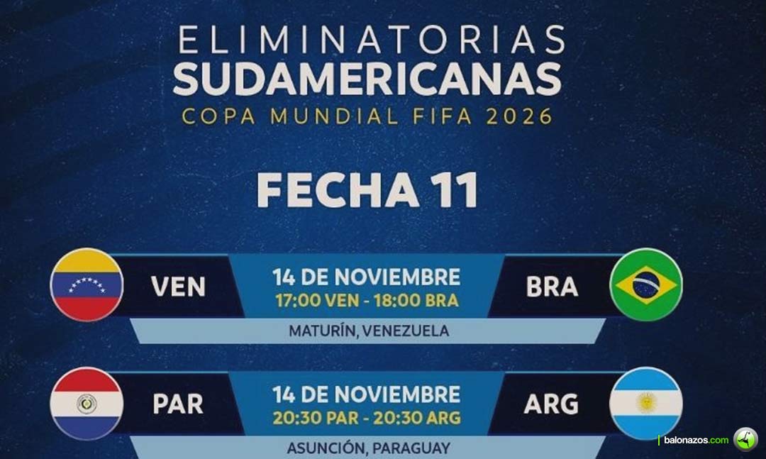 Jornada 11 de Eliminatoria Mundial