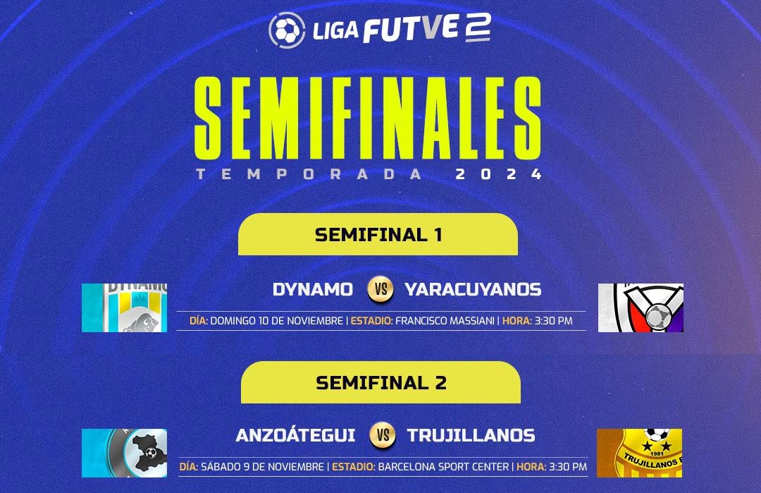 Definidos los cuatro semifinalistas de la Liga FutVe 2